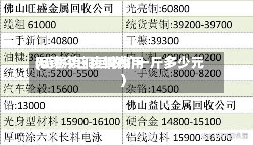 无锡今日废铜费用
(无锡废铜回收价一斤多少元)