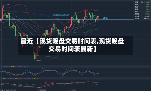 最近【现货晚盘交易时间表,现货晚盘交易时间表最新】
