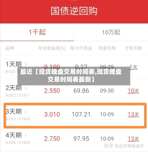 最近【现货晚盘交易时间表,现货晚盘交易时间表最新】-第2张图片