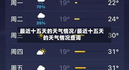 最近十五天的天气情况/最近十五天的天气情况查询