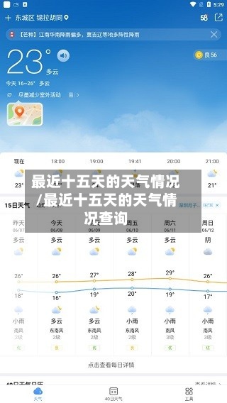 最近十五天的天气情况/最近十五天的天气情况查询-第2张图片