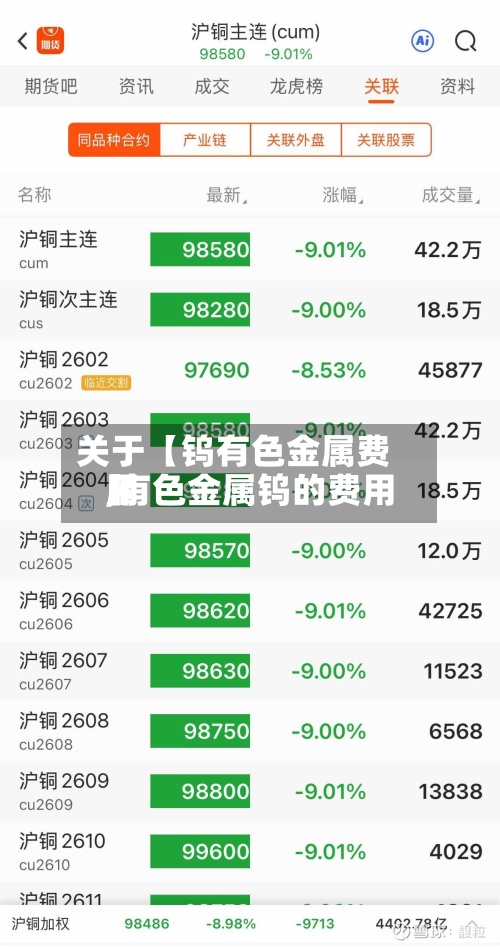 关于【钨有色金属费用
,有色金属钨的费用
】