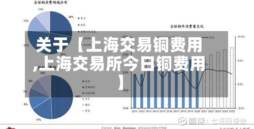 关于【上海交易铜费用
,上海交易所今日铜费用
】