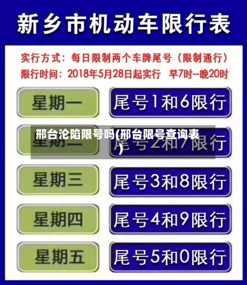 邢台沦陷限号吗(邢台限号查询表)