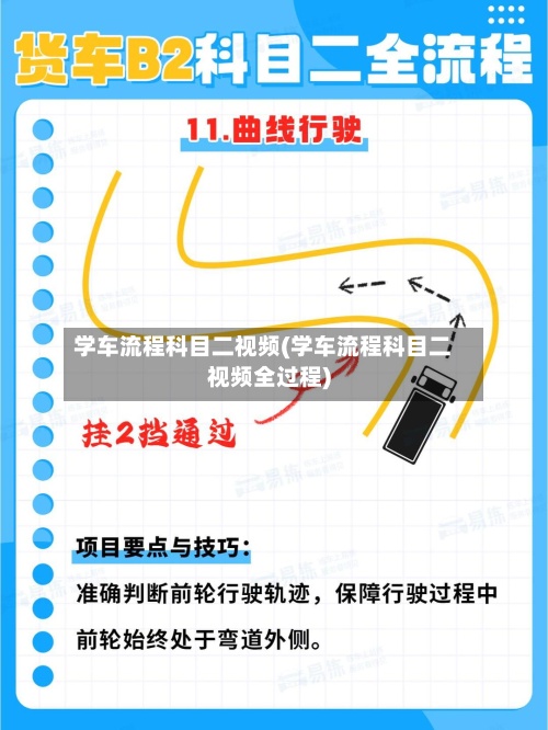 学车流程科目二视频(学车流程科目二视频全过程)-第3张图片