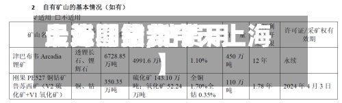 最近【钴费用
上海期货,钴费用
走势图最新今天上海】-第2张图片