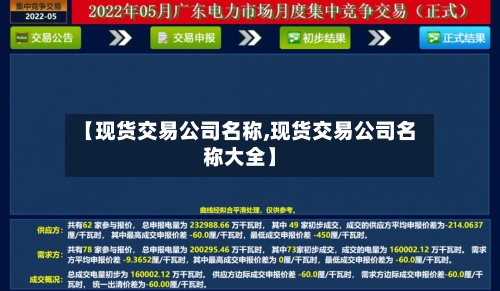 【现货交易公司名称,现货交易公司名称大全】-第2张图片