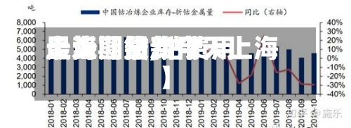 最近【钴费用
上海期货,钴费用
走势图最新今天上海】-第3张图片