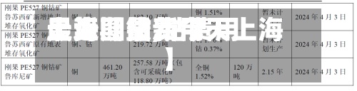 最近【钴费用
上海期货,钴费用
走势图最新今天上海】