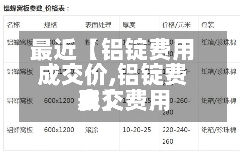 最近【铝锭费用
成交价,铝锭费用
成交费用
表】-第3张图片