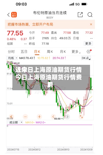 近来
【今日上海原油期货行情今日上海原油期货行情费用
】-第2张图片