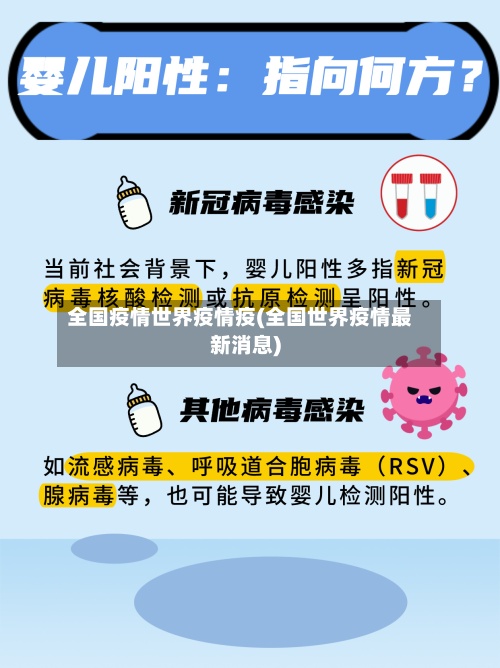 全国疫情世界疫情疫(全国世界疫情最新消息)-第2张图片
