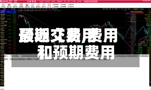 最近【费用
预期交易,费用
和预期费用
】