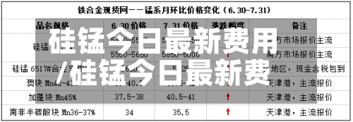 硅锰今日最新费用
/硅锰今日最新费用
表