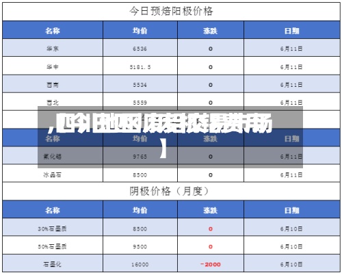 【今日四川废机铝费用,四川地区废铝交易市场】-第2张图片
