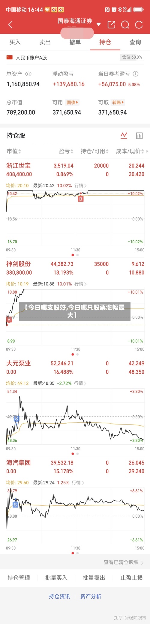 【今日哪支股好,今日哪只股票涨幅最大】-第2张图片