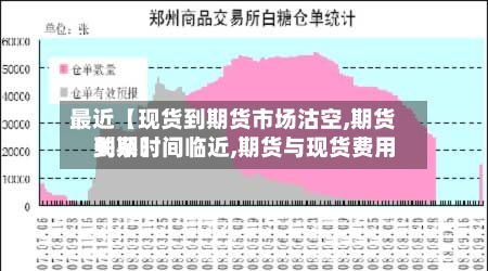 最近【现货到期货市场沽空,期货到期时间临近,期货与现货费用
关系】