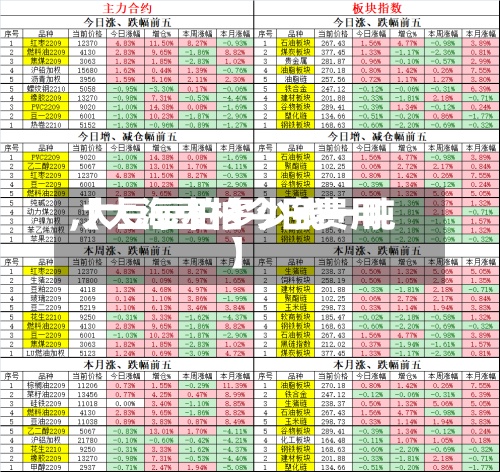 【大海豆柏今日费用
,大豆豆柏多少钱一吨】-第2张图片