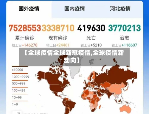 【全球疫情全球新冠疫情,全球疫情新动向】