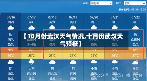 【10月份武汉天气情况,十月份武汉天气预报】-第2张图片