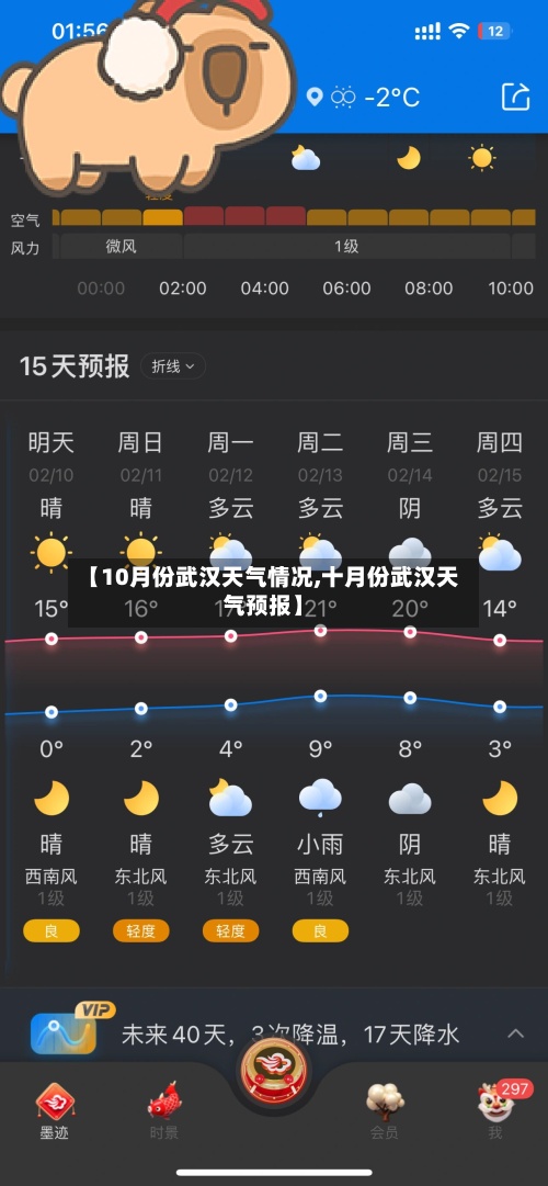 【10月份武汉天气情况,十月份武汉天气预报】
