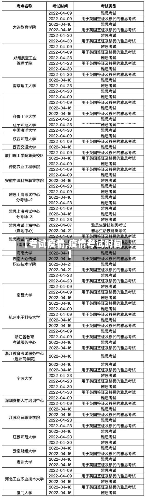 【考试疫情,疫情考试时间】