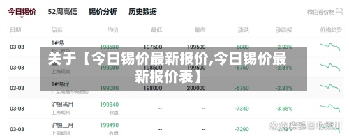关于【今日锡价最新报价,今日锡价最新报价表】