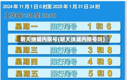 明天绕城内限号(明天绕城内限号吗)