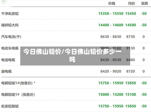 今日佛山铅价/今日佛山铅价多少一吨-第3张图片