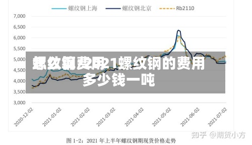 螺纹钢费用怎么算/2021螺纹钢的费用多少钱一吨