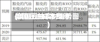 美国豆油成本费用
(美国豆油实时走势图)