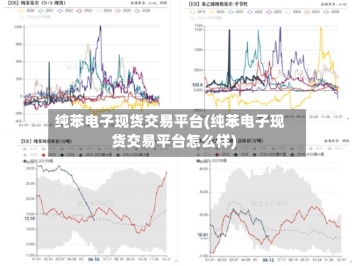 纯苯电子现货交易平台(纯苯电子现货交易平台怎么样)-第2张图片