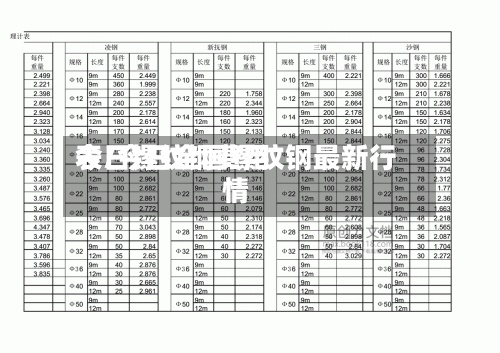 今日镙纹钢费用
表/今日全国缧纹钢最新行情-第2张图片