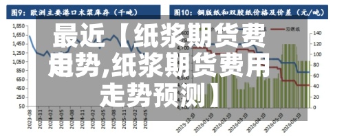 最近【纸浆期货费用走势,纸浆期货费用走势预测】-第2张图片