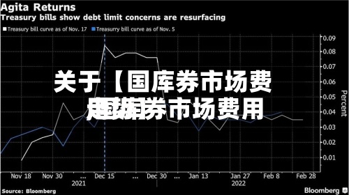 关于【国库券市场费用
,国库券市场费用
走势】-第2张图片