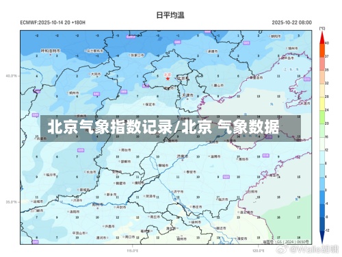 北京气象指数记录/北京 气象数据-第2张图片