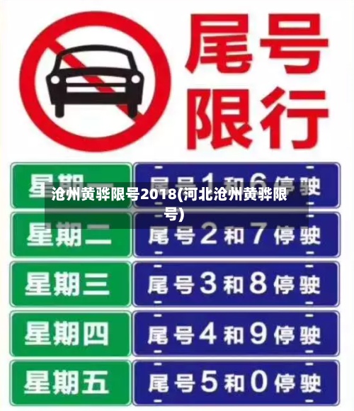沧州黄骅限号2018(河北沧州黄骅限号)