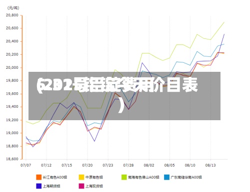 5.31号铝锭费用
(2025铝锭今天价目表)-第2张图片