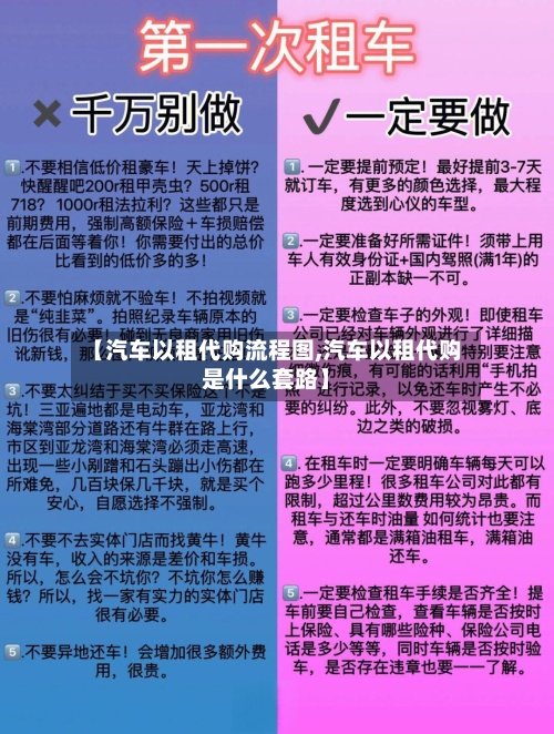 【汽车以租代购流程图,汽车以租代购是什么套路】