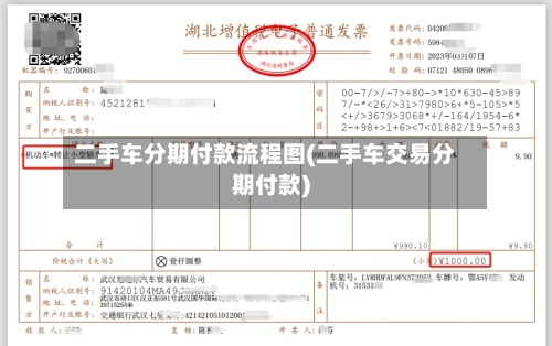 二手车分期付款流程图(二手车交易分期付款)-第2张图片