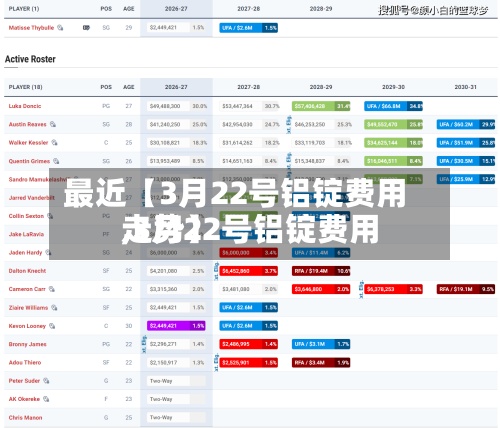 最近【3月22号铝锭费用
,3月22号铝锭费用
走势】-第2张图片