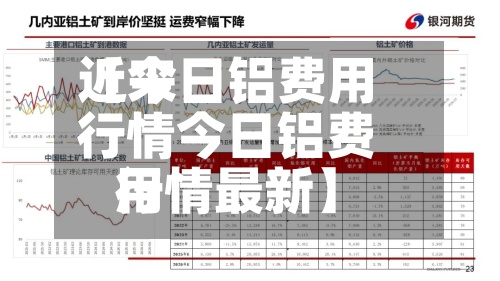 近来
【今日铝费用
行情今日铝费用
行情最新】-第2张图片