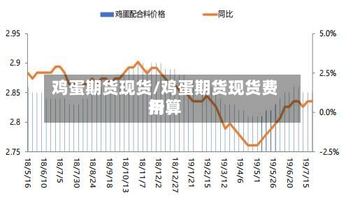 鸡蛋期货现货/鸡蛋期货现货费用
折算