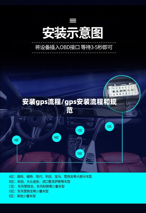 安装gps流程/gps安装流程和规范