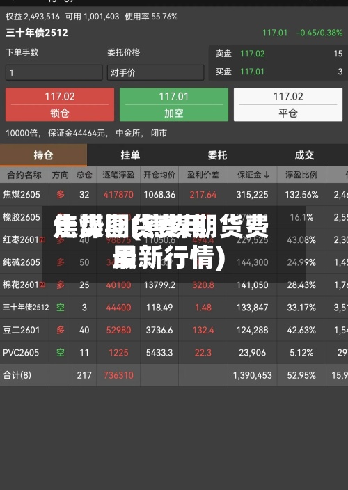 焦煤期货费用
走势图(焦煤期货费用
最新行情)-第2张图片