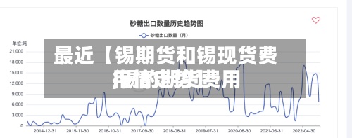 最近【锡期货和锡现货费用
,锡的期货费用
行情走势】-第2张图片
