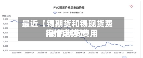 最近【锡期货和锡现货费用
,锡的期货费用
行情走势】