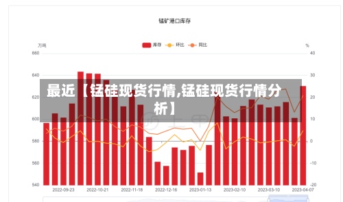 最近【锰硅现货行情,锰硅现货行情分析】