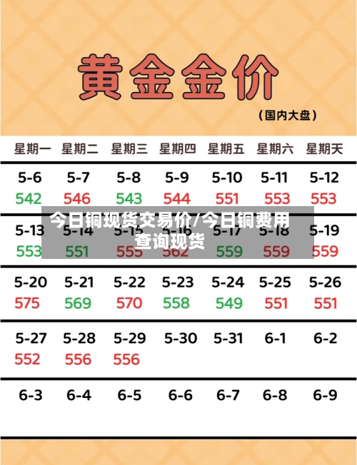 今日铜现货交易价/今日铜费用查询现货-第2张图片