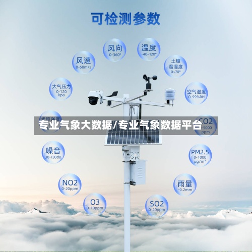 专业气象大数据/专业气象数据平台-第2张图片